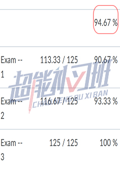 ACBS 437 food safety EXAM